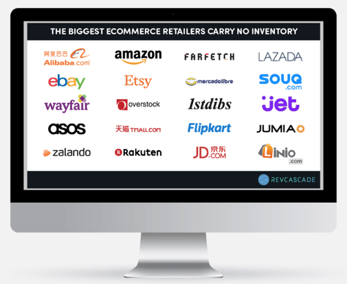 The biggest ecommerce retailers carry no inventory